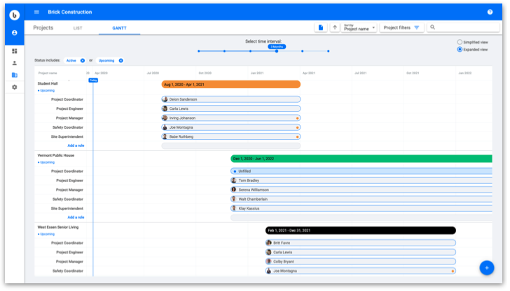 bridgit-bench-best-practices-workforce-management.png