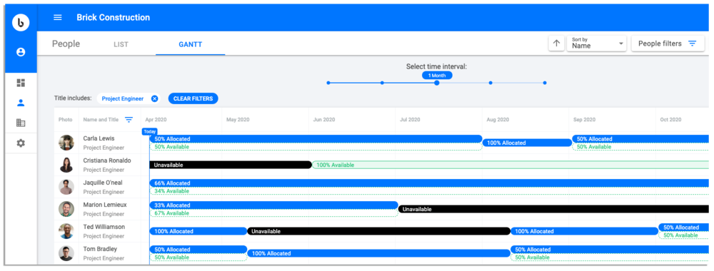 bridgit-bench-workforce-planning-employment-dates.png