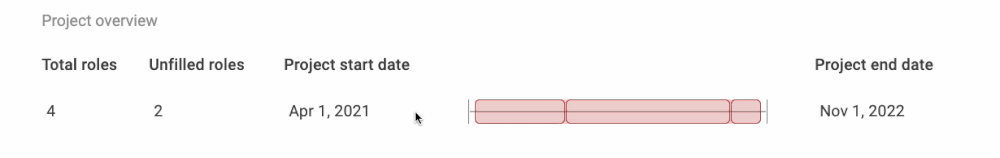 Construction project phases 2.gif