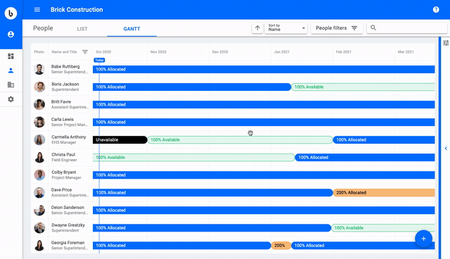 People-Gantt-Blog-GIF.gif