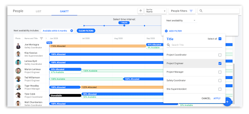 People gantt filters.png