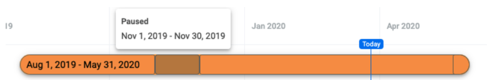 bridgit-bench-best-practices-workforce-management.png