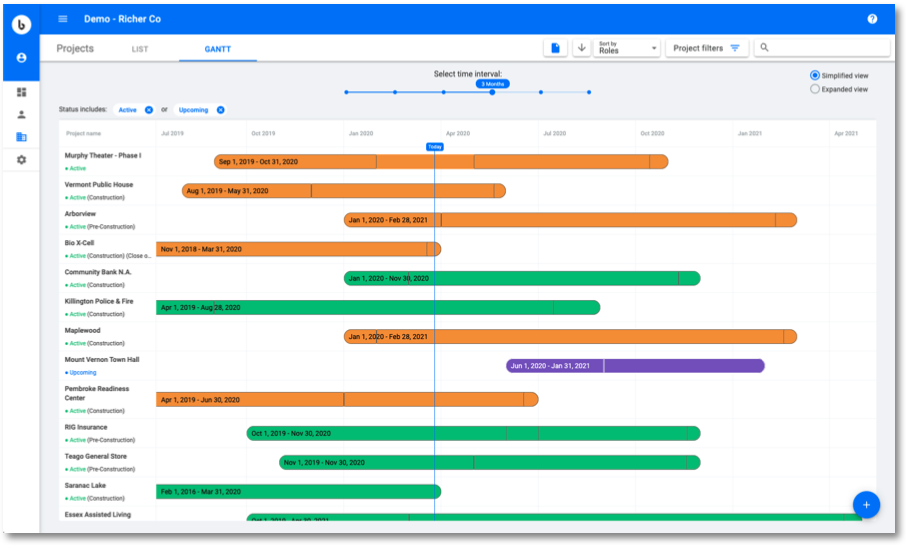 bridgit-bench-best-practices-wprkforce-management.png