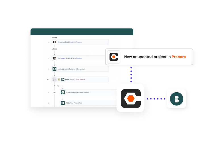 Bridgit Bench and Procore Integration