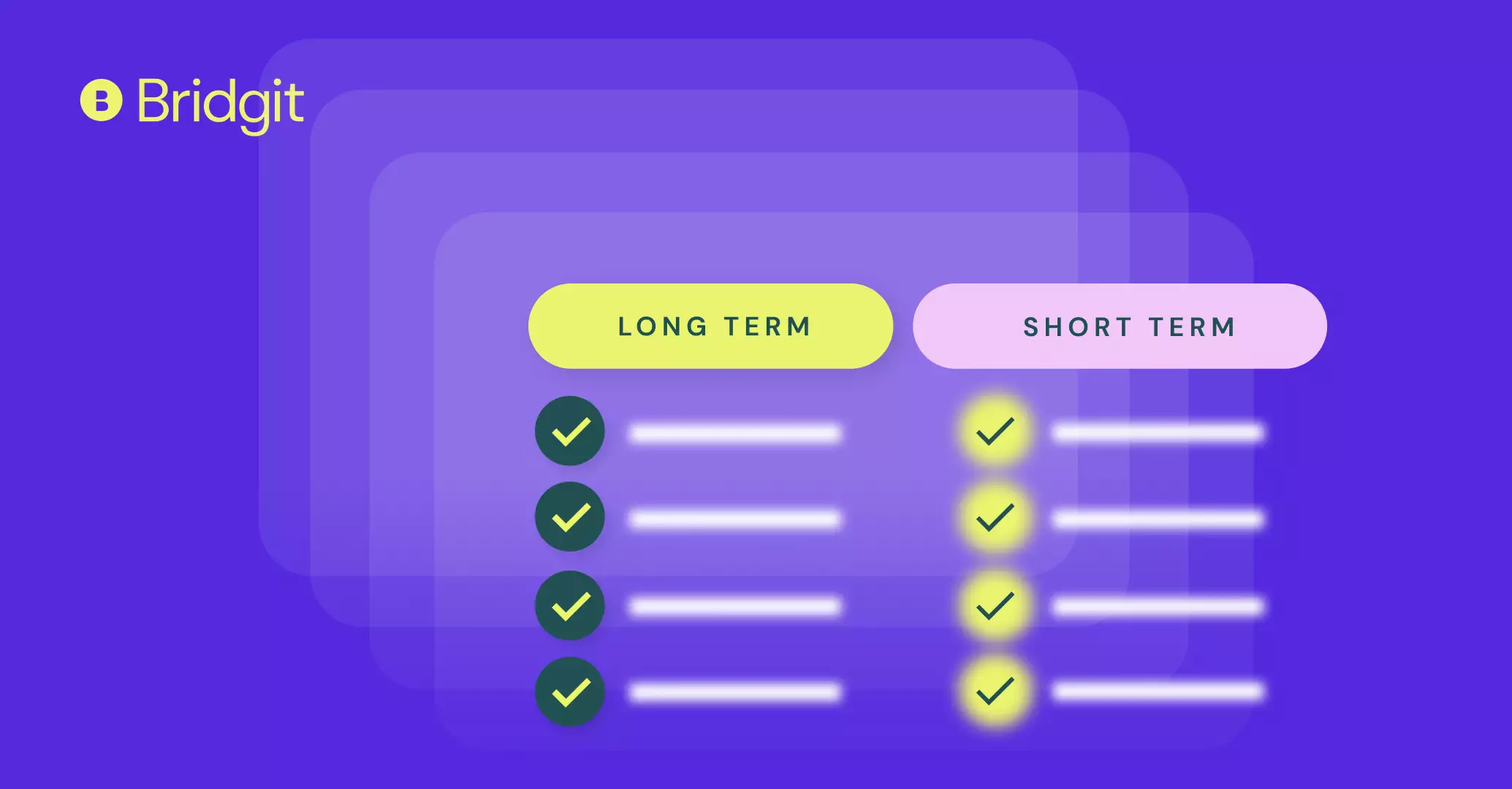 long term vs short term planning checklist