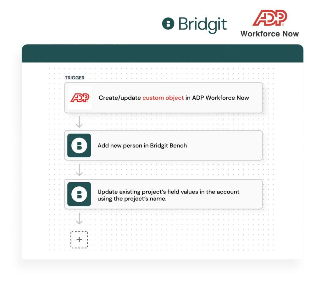 Add person from ADP to Bridgit Bench