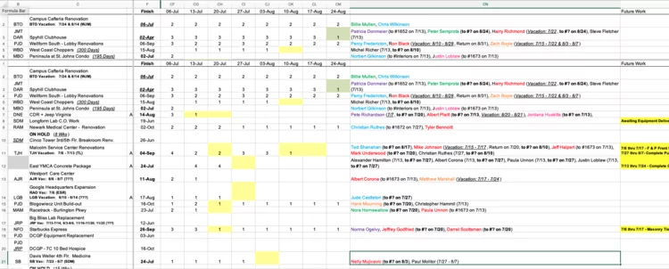 Excel project list