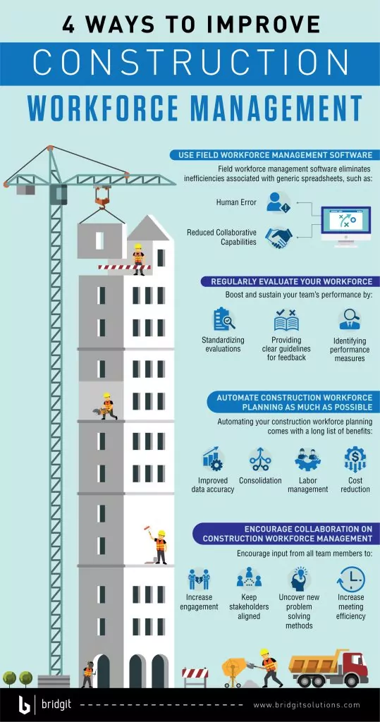 4 ways to improve construction workforce management