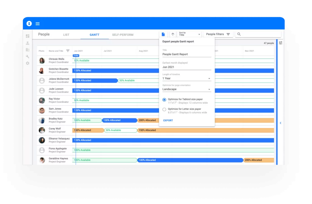 People gantt reports in Bridgit Bench