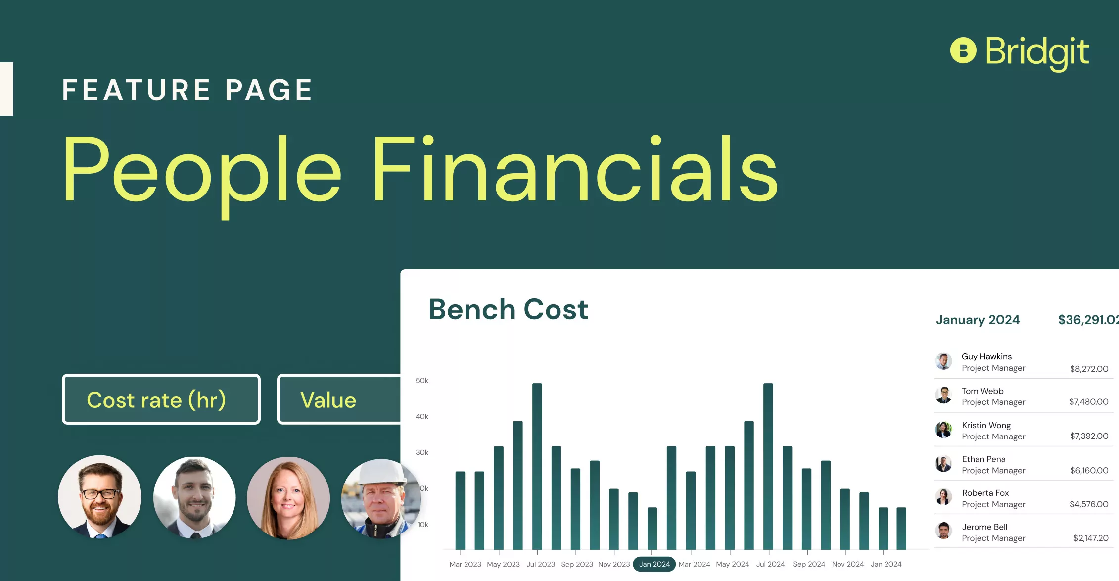 people financials in Bridgit Bench